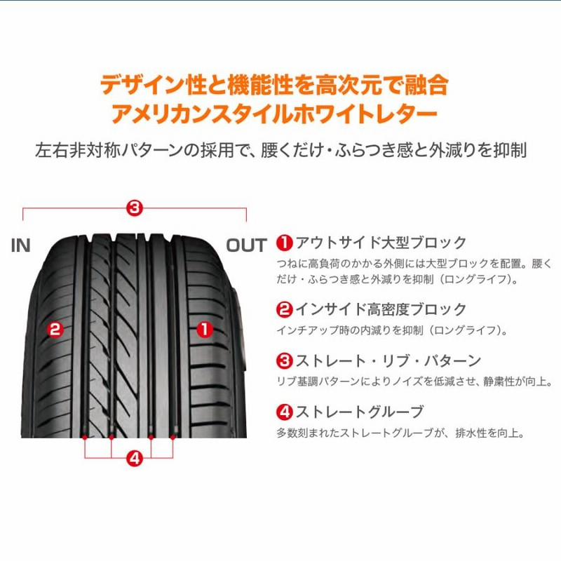 サマータイヤ ホイール4本セット ファブレス ヴァローネ MC-9 