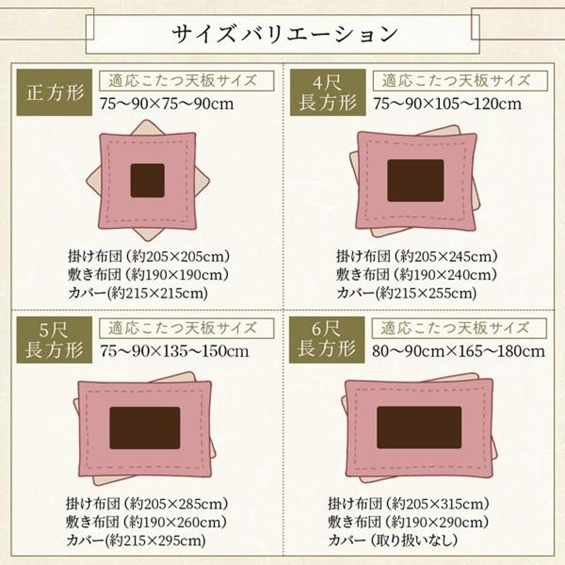 こたつ布団 セット 長方形 綿入り うさぎ和柄 こたつ布団 つきひ