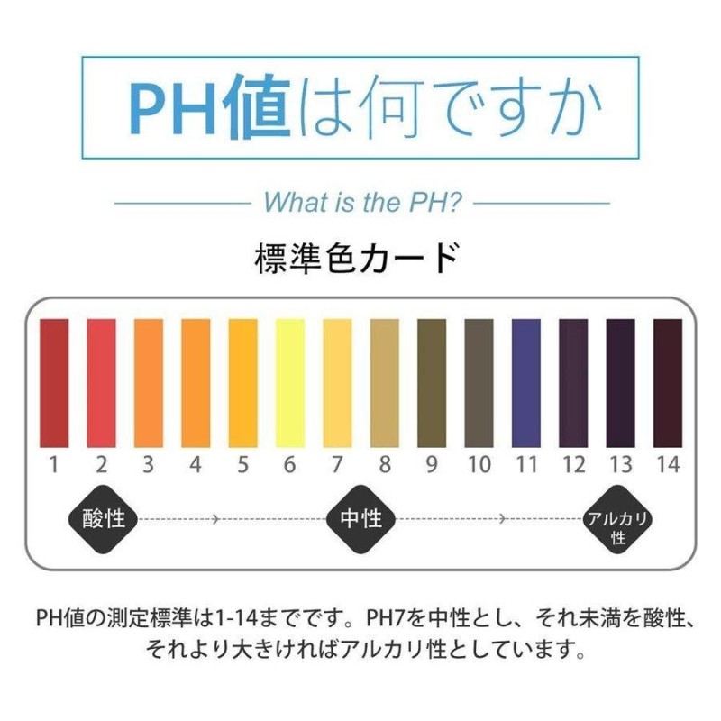 ph測定器 リトマス試験紙 ペーハー測定器 次亜塩素酸 土壌 尿検査 色の