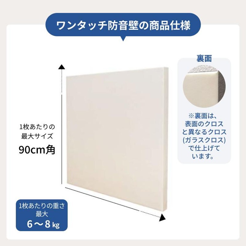 パネル 防音 簡易防音 吸音材 遮音シート ピアノ 防音室 防音ボード  