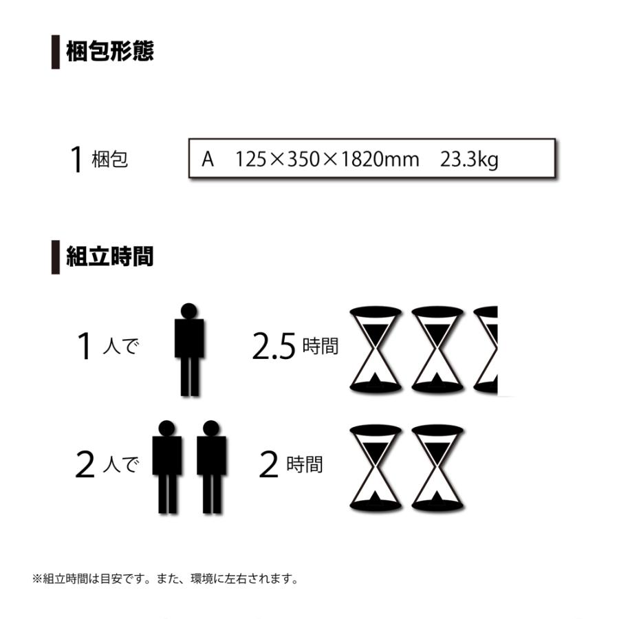 南榮工業 雨よけハウス 埋め込み式 ビニールハウス 南栄工業 AM2253