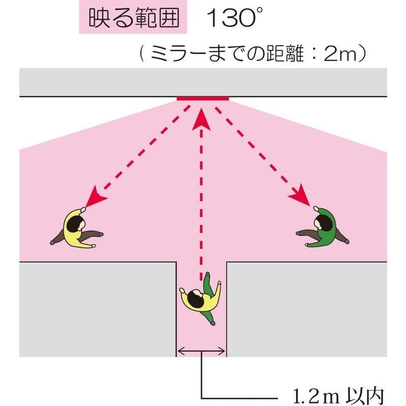 コミー 安全ミラー フラット型凸面機能ミラー FT46 FFミラー通路 左右