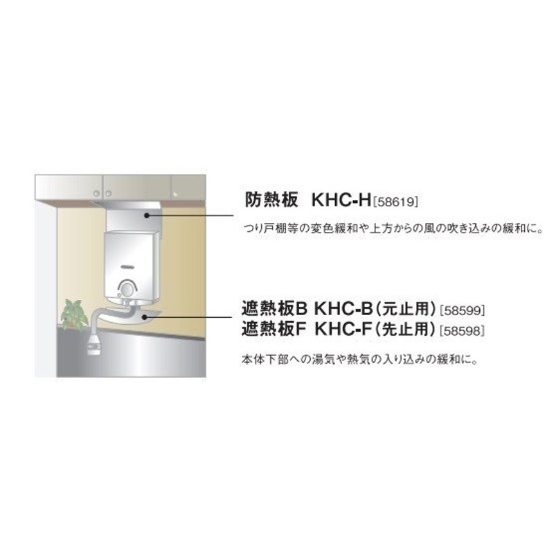 パロマ KHC-B 遮熱板B(元止用) 小型湯沸器用オプション部品 LINEショッピング