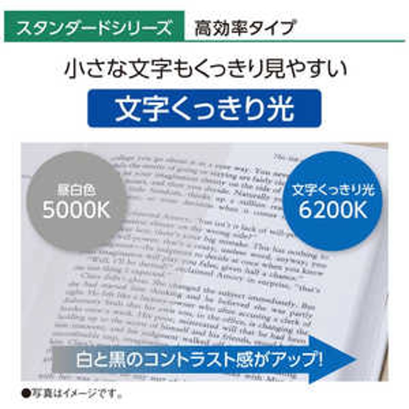 パナソニック シーリングライト 文字くっきり光 HH-CF0612DH - 照明、電球