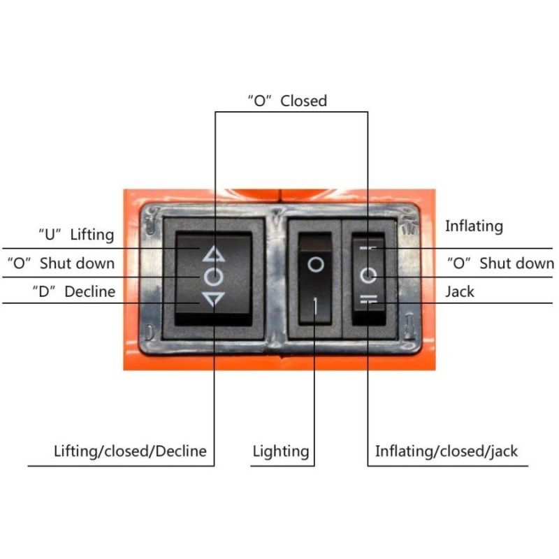 電動油圧ジャッキ5t 自動車ジャッキ 12V DC油圧式電動じゃっき Led