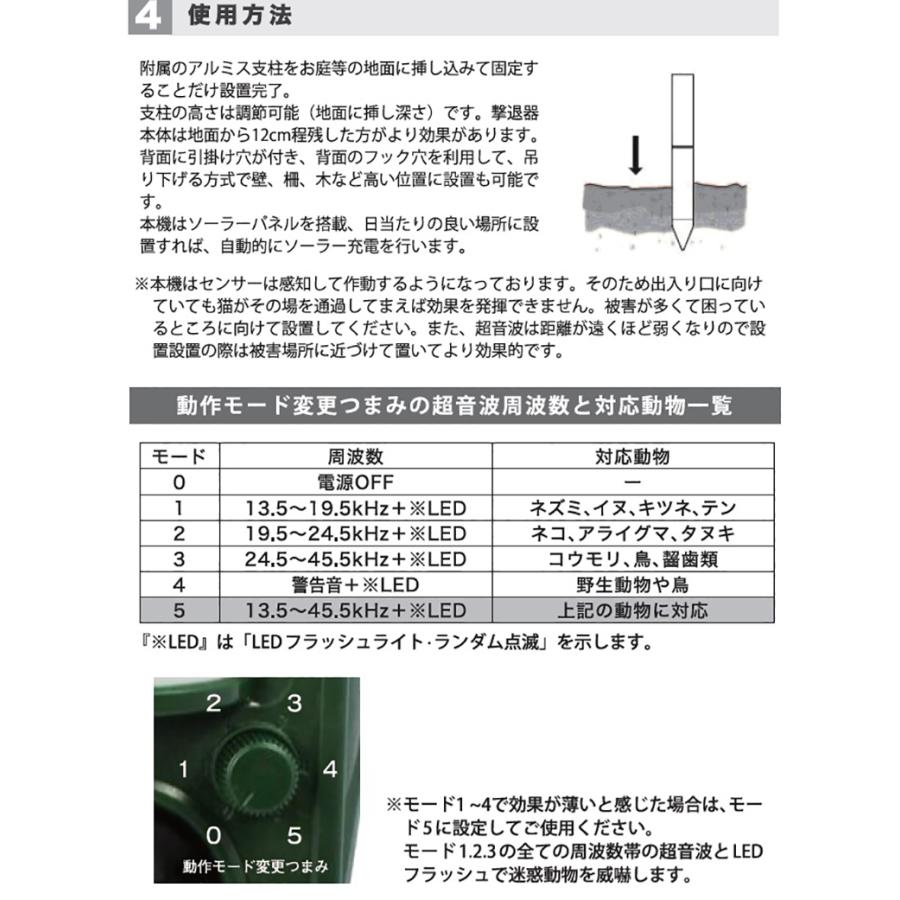 サイエルインターナショナル ソーラー充電式 害獣駆除機 SLI-SCR110