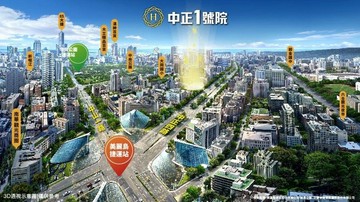 專任高雄市中心｜中正1號院高樓兩房+車位｜高雄市前金區中正四路