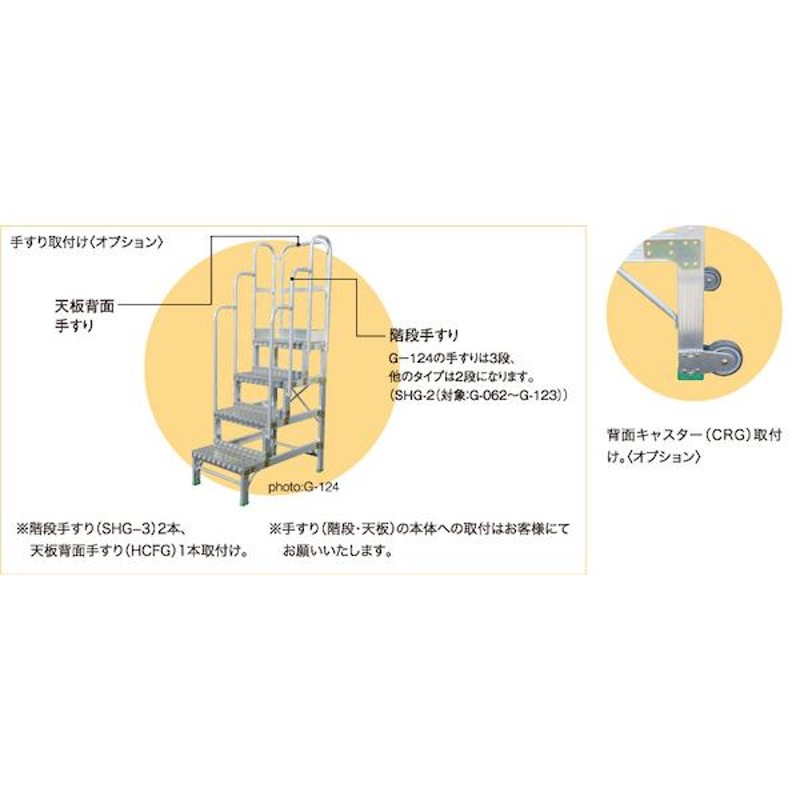 アルミ 作業台 作業用踏台 G型 G-093 株式会社ナカオ | LINEショッピング