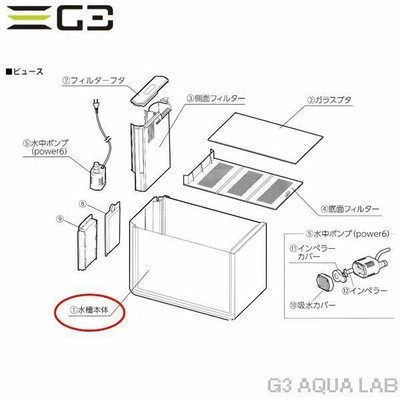 コトブキ水槽の通販 3 124件の検索結果 Lineショッピング