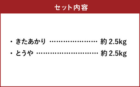 新じゃが きたあかり・とうや 各2.5kg 合計約5kg