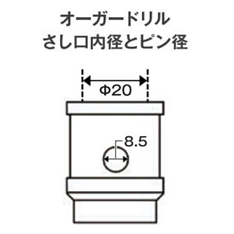 ハスクバーナ・ゼノア オーガー用ドリル φ25mm ビット YYKGA01