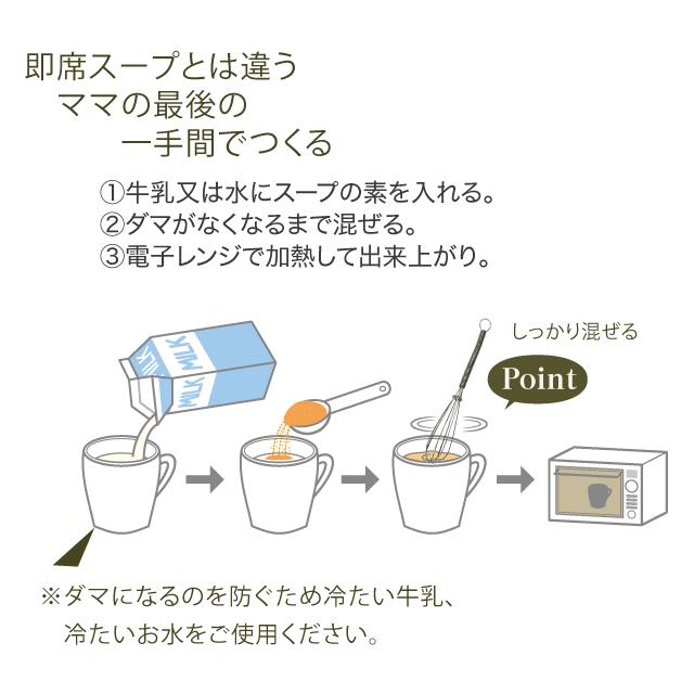 無添加スープ souppaletteやさしいポテトスープ5杯分 北海道産じゃがいも使用　粉末タイプ