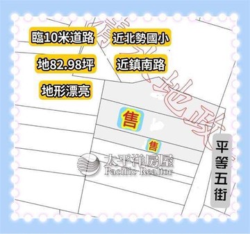 ❤️北勢國小旁豪宅建地｜台中市沙鹿區六路段