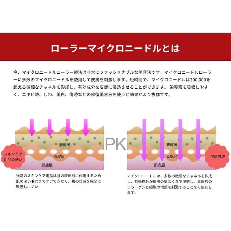 美顔ローラー 540針 ダーマローラー マイクロニードルローラー ダーマ ...