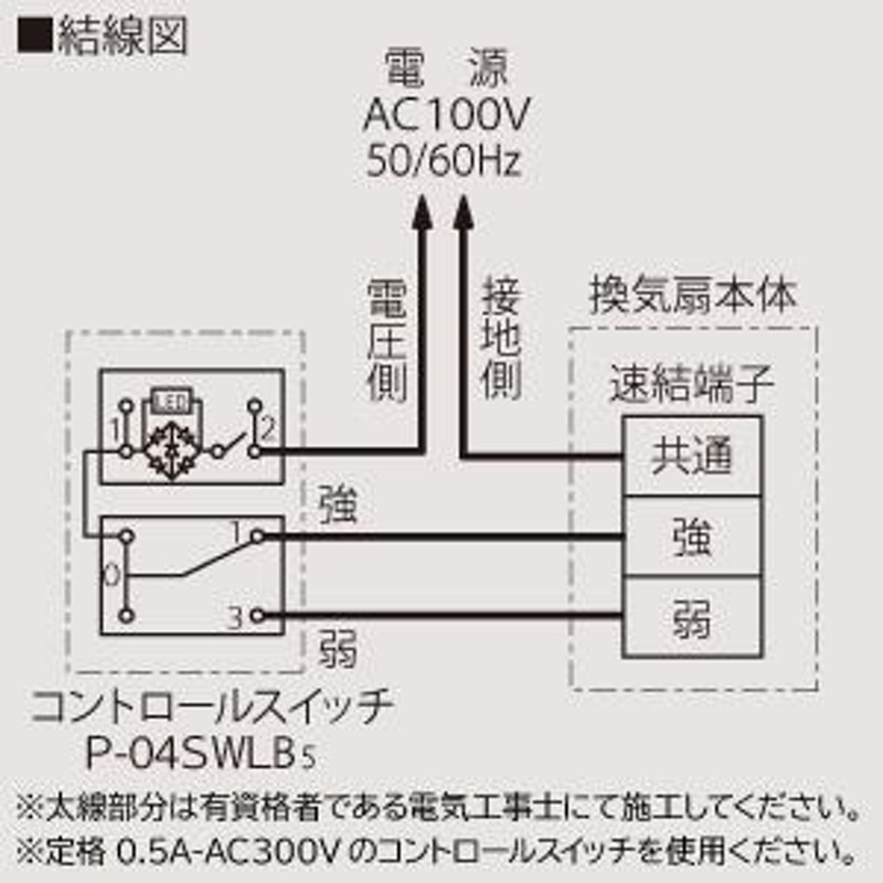 三菱 ダクト用換気扇 天井埋込形 居間・事務所・店舗用 給気専用 標準