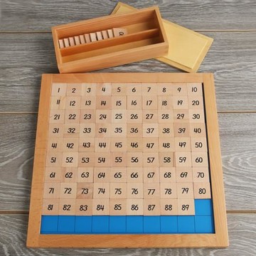 蒙臺梭利國際版早教蒙氏數學加減乘教具1-100連續板兒童早教玩具