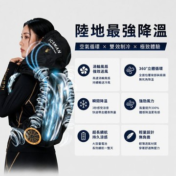 ICEMAN｜HYBRID-POR II H2 旗艦空冷服(水冷+空冷) 風扇衣 水冷衣 日本原裝