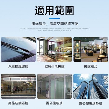 隔日到貨 新配方 雨刷精 撥水劑 固態超濃縮 雨刷水 油墨清潔劑 車用雨刷精 鍍膜雨刷精 汽車玻璃清潔 雨刷清潔劑 雨刷