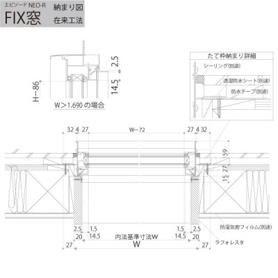 YKKAP窓サッシ 装飾窓 エピソード2NEO-R FIX窓 在来工法：[幅780mm×高