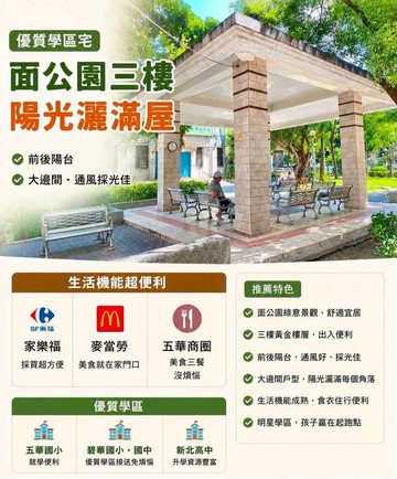 三蘆房產找小夏~面公園邊間前後陽台公寓三樓｜新北市三重區仁義街