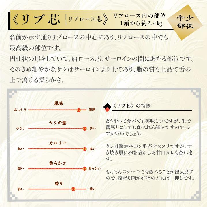 淡路和牛 特上ロース 焼肉用150g 希少部位リブロース芯 A4等級黒毛和牛メス牛　リブロース部位の中心のみをカット。