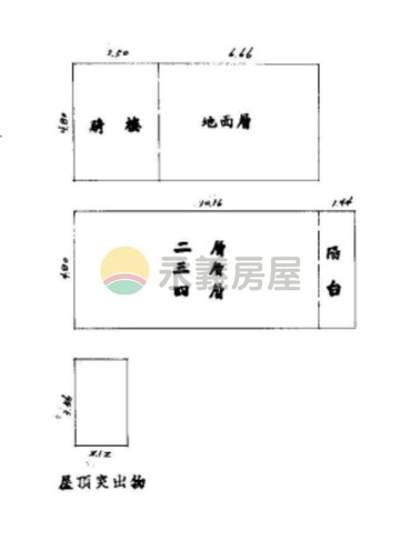 專任！勤美草悟道美村路旗艦透店|土地21坪店面首選｜台中市西區美村路一段