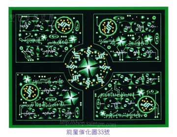 能量催化圖A33號- 新金融體系~富裕與豐盛
