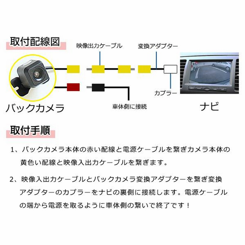 高品質 バックカメラ u0026 入力変換アダプタ セット トヨタ系 VIE-X008-NO ノア リアカメラ | LINEショッピング