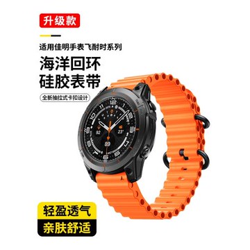 適用佳明飛耐時Garmin Fenix8/Fenix7/Fenix5/Fenix6X/Forerunner935/955/965/970/Epix Pro/Ta