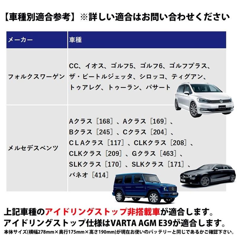 75-28H SLX-7C LN3 E44に互換 NorautoバッテリーNo.13 欧州製