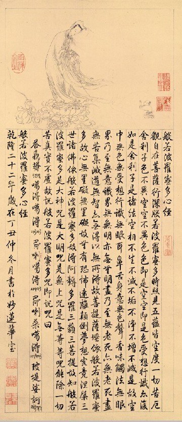 仿古畫名畫復制品乾隆御筆大士像并心經圖37-86書法行書裝飾掛畫