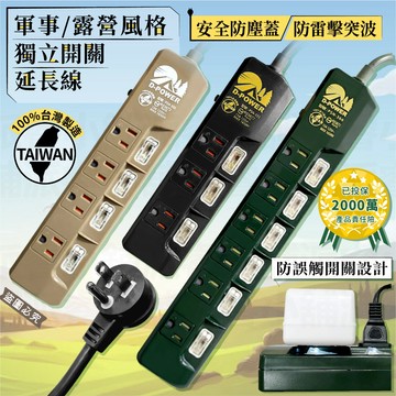 台灣製【露營風過載斷電延長線】新安規 防雷擊 防塵蓋 防誤觸開關 加大間距 3孔 延長線 iLife愛生活【LD897】
