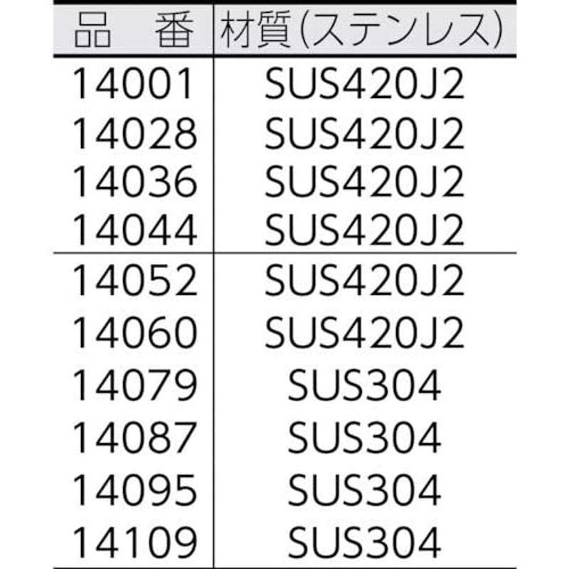 シンワ測定(Shinwa Sokutei) 直尺 ステン 2m JIS1級 赤数字入 14060