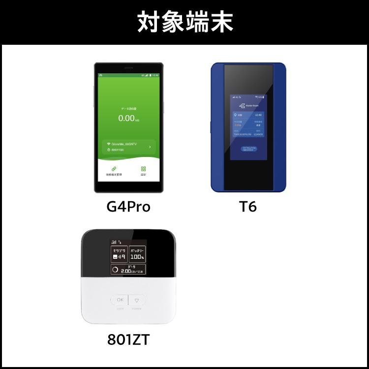  安心保障付き SoftBank無制限 E5383 303ZT 501HW 601HW 602HW T6 FS030W E5785 WN-CS300FR GW01 NA01 U390 無制限 wifi レンタル 60日