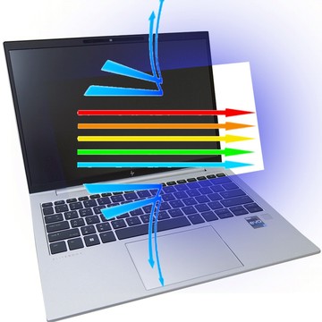 【Ezstick】HP EliteBook 830 835 G9 G10 防藍光螢幕貼｜鏡面/霧面可選｜筆電螢幕保護貼