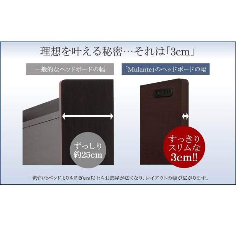 10%OFFセール) (お客様組立) フラットヘッド跳ね上げ収納ベッド セミ