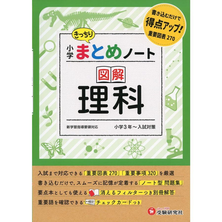 小学まとめノート図解理科