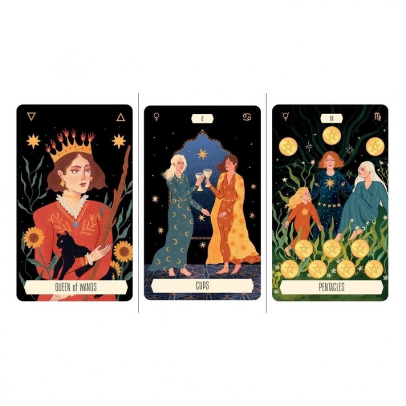 タロットカード US Games Systems 正規販売店 ゾディアック タロット Zodiac Tarot タロット 占い 占星術 |  LINEブランドカタログ