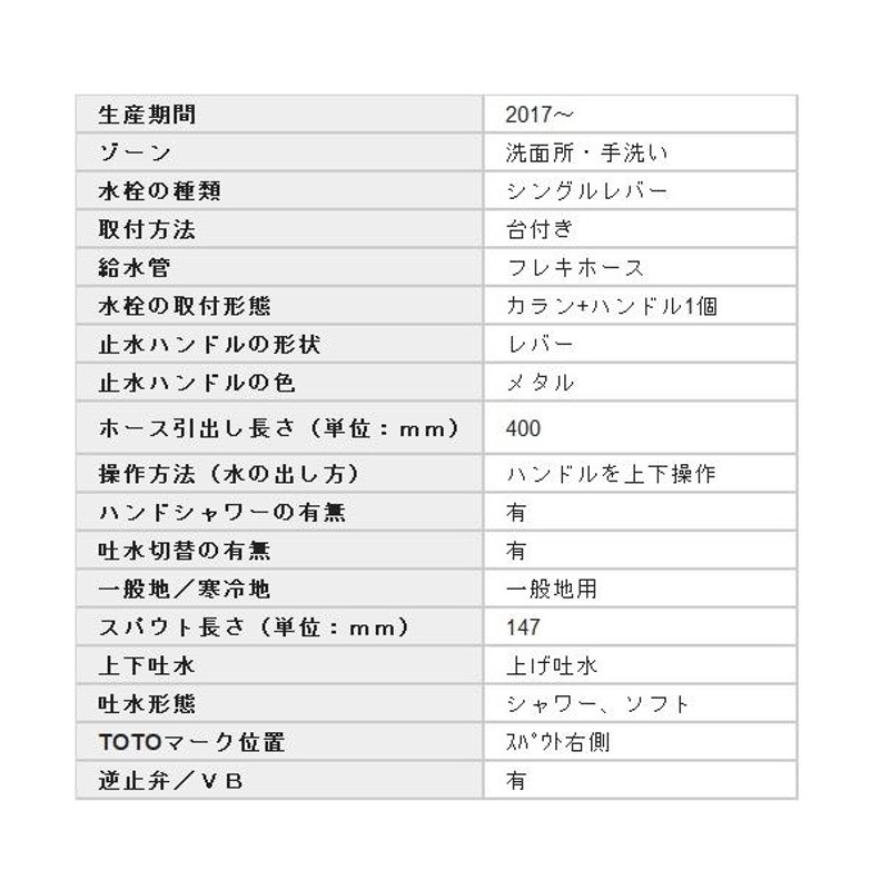 TLG05301Z] TOTO 洗面水栓 ツーホールタイプ（コンビネーション水栓