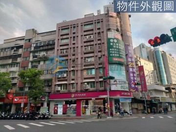 信義區莊敬路北醫商圈黃金三角店面｜台北市信義區莊敬路