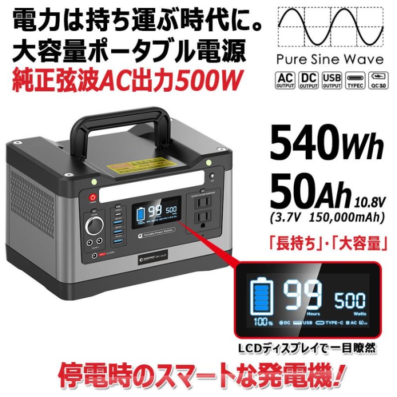 SALE グッド グッズ ポータブル電源 ソーラーパネルセット 大容量 500W