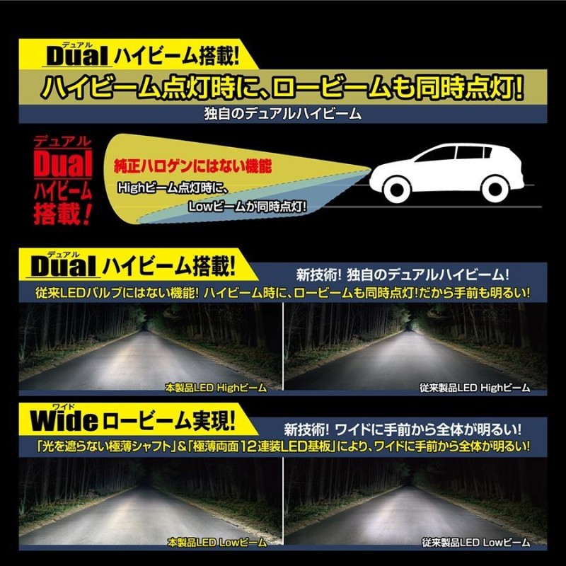 PIAA ピア ヘッド＆フォグ用LEDバルブ 6000K H4 2個入り〔LEH140〕| ワイドビームシリーズ ヘッドライト ヘッドランプ  フォグランプ 車検対応 3年保証 12V車専用 | LINEショッピング