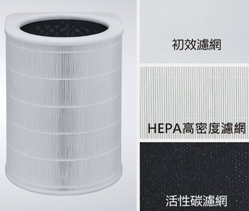 領券獨家最高9折 Panasonic F-P50HH 濾網  材積超過購買2個需宅配