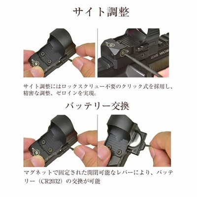 ドットサイト ノーベルアームズ NOVEL ARMS SURE HIT MASTER DotSight