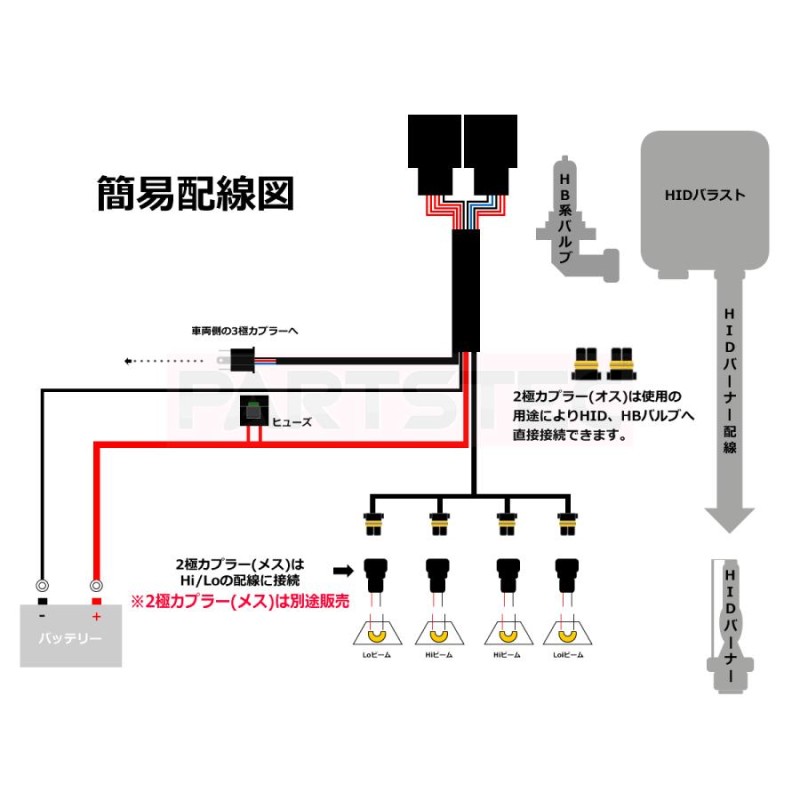 ヘッドライト 変換ハーネス H4 2灯式を4灯式に HID LED 対応 汎用