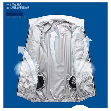 夏季帶風扇的防曬短袖空調服工裝防暑充電制冷工地勞保迷彩空調服 c7111