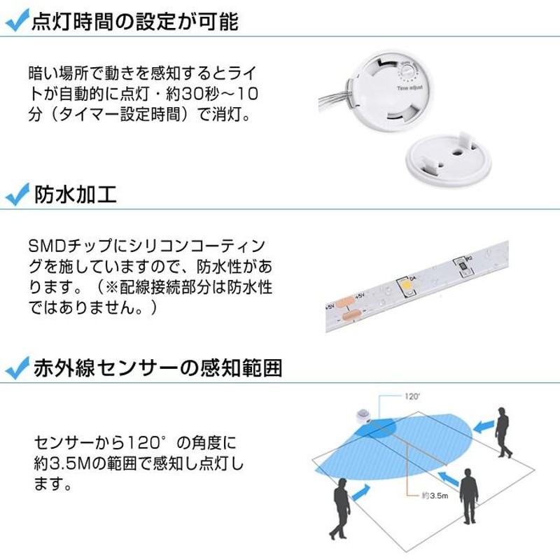 LEDテープライト 間接照明 USB/電池式 防水 1M ledセンサーライト 屋内