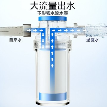 熱水器過濾✨沐浴過濾器 前置過濾器 洗衣機過濾器 蓮蓬頭 馬桶 淨水器 過濾器 水龍頭 PP過濾器 濾心 濾芯