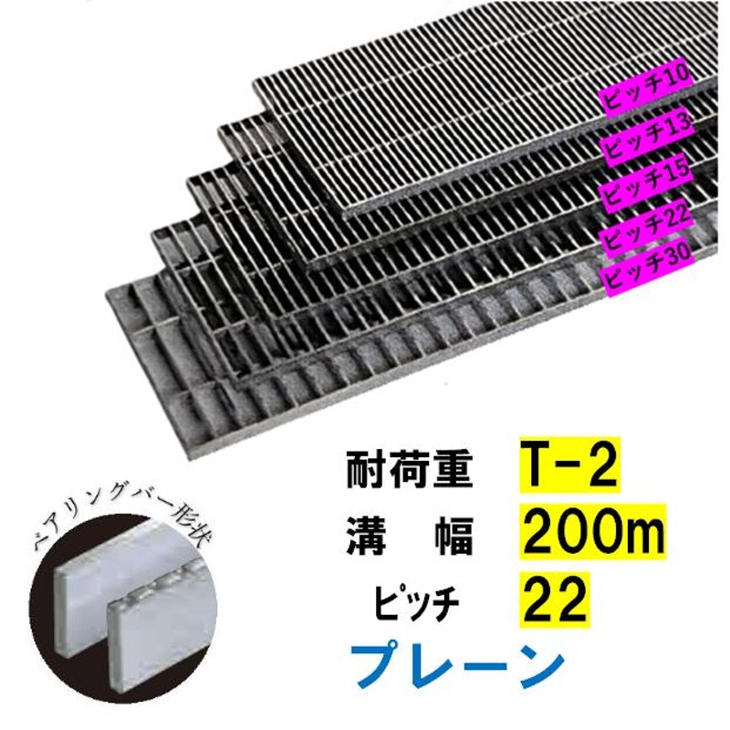 ステンレス製 横断溝 側溝 グレーチング 溝幅200mm T-2 ピッチ22 高さ20mm プレーン 溝蓋 ニムラ 送料無料 | LINEショッピング