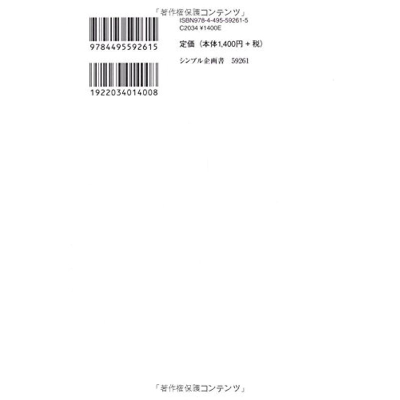 10分で決めるシンプル企画書の書き方・つくり方